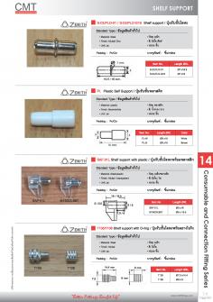 S-DUPLO-01/S-DUPLO-G16, PL, SAF-01L, T105/T106