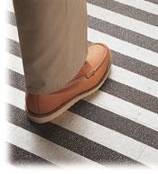 เทปกันลื่น 3M Safety- Walk Slip Resistant General Purpose  ป้องกันการลื่นล้ม เพิ่มความปลอดภัยในการทำงาน มีหลายรุ่น ตามการใช้งาน